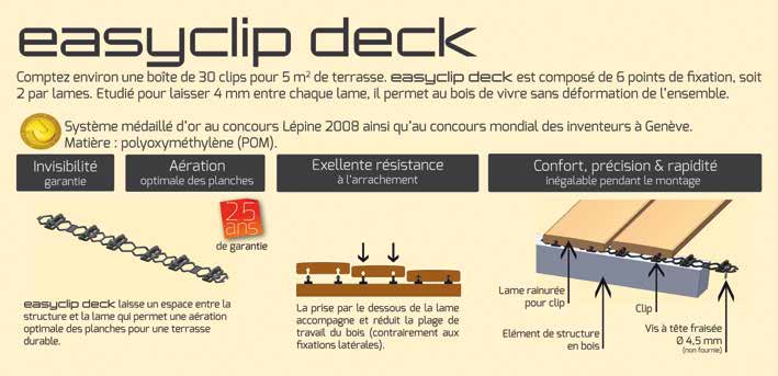 mode_d_emploi_lmes_pin_thermo